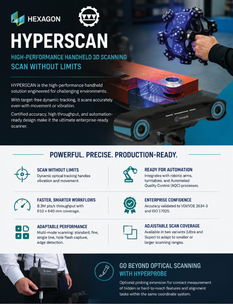 Hexagon HYPERSCAN | High-Performance 3D Scanning | Retecon