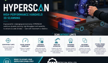 Hexagon HYPERSCAN | High-Performance 3D Scanning | Retecon